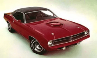 Американские маслкары топ-10 5 Американские маслкары