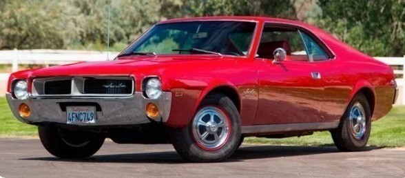 Лучшие американские мускулкары